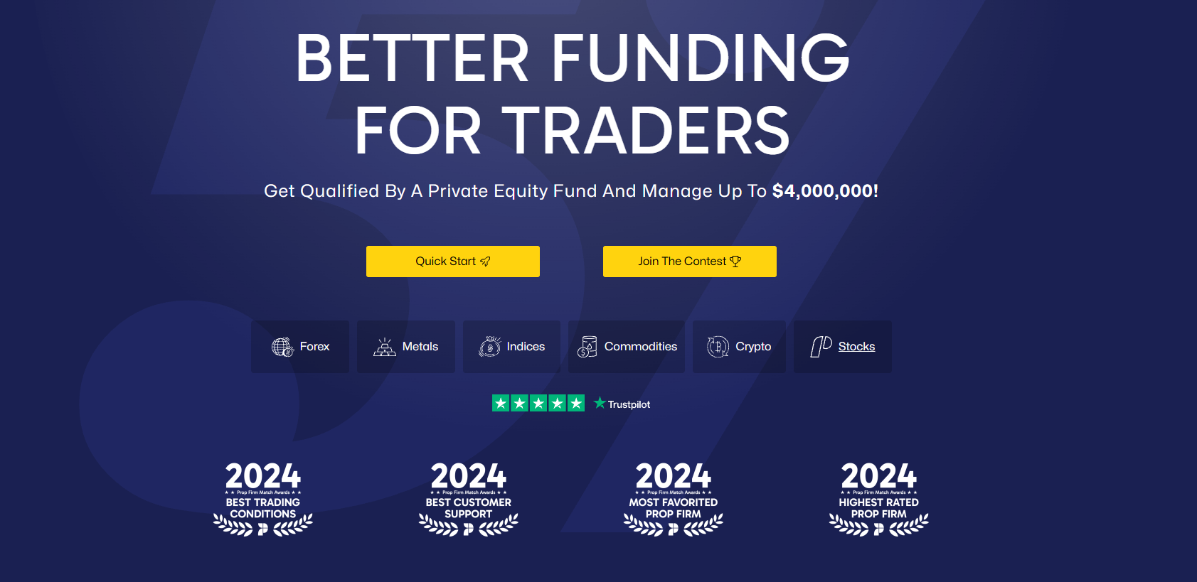 A diagram showing the process of joining The5ers, from evaluation to getting funded and scaling the account.