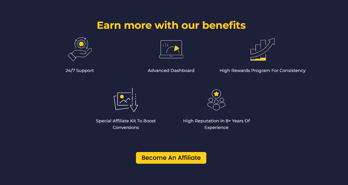 The5ers affiliate dashboard where you can find your unique The5ers affiliate link.