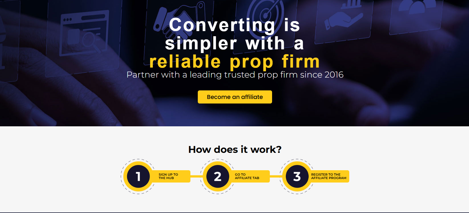 Diagram of the The5ers affiliate program structure, showing how affiliates earn commissions.